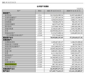 递延所得税资产定义及解析